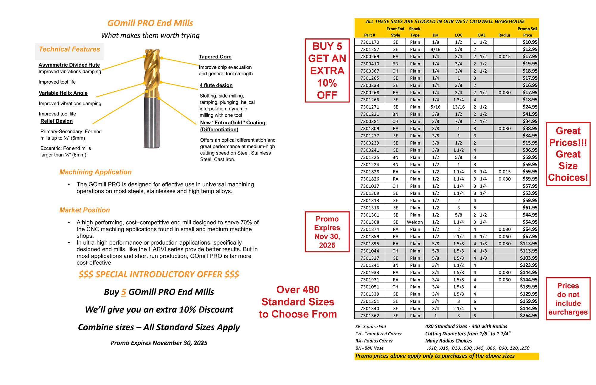 KMT GOmill PRO Flyer page 2